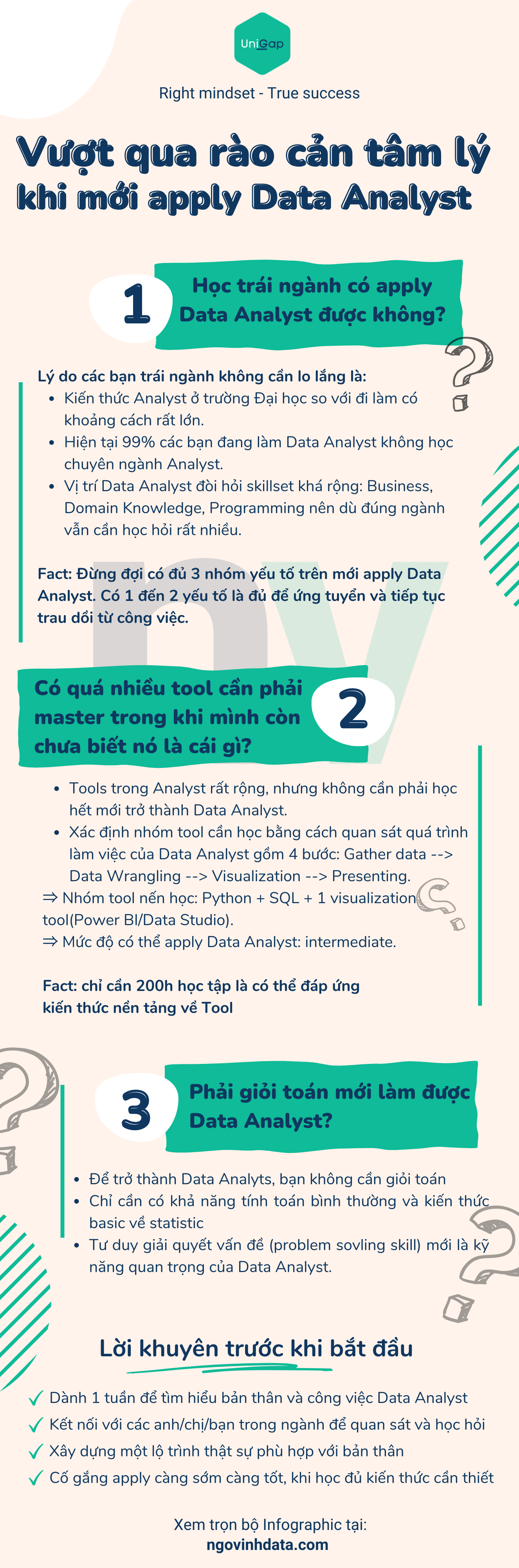 Infographic “Vượt qua rào cản tâm lý khi mới apply Data Analyst”